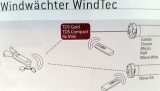 Windwchter WindTec