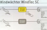 Windwchter WindTec SC